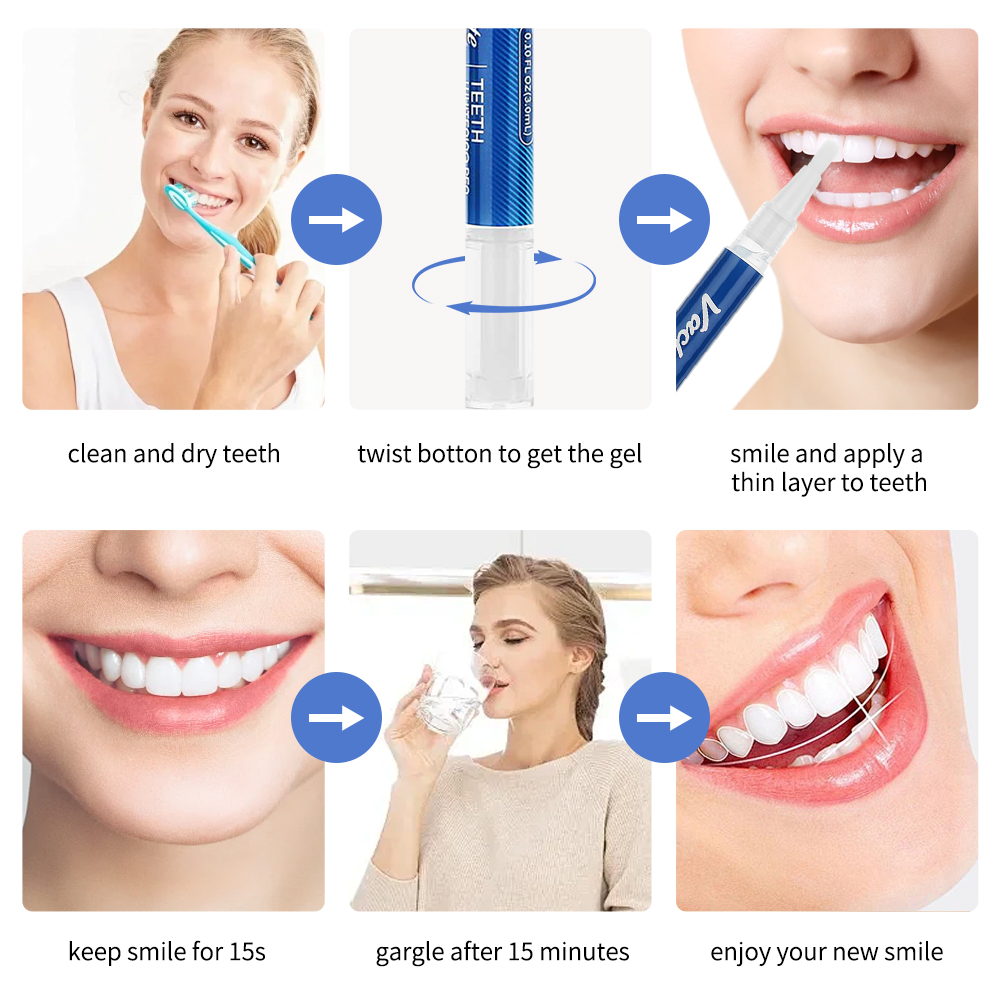 Vaclav Teeth Whitening Pen, De - Teeth Whitening Gel Pen avaliação e preço