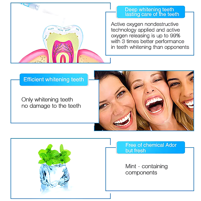 Caneta Clareadora de Dentes Pr - Teeth Whitening Gel Pen avaliação e preço