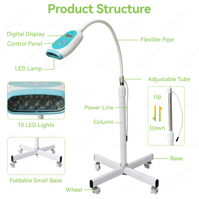 Máquina de Clareamento Dental  - Teeth Whitening Bleach avaliação e preço