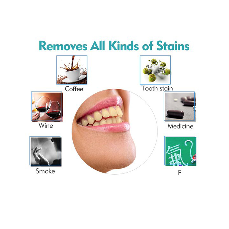Dentes luz azul instrumento de - Teeth Whitening Laser avaliação e preço