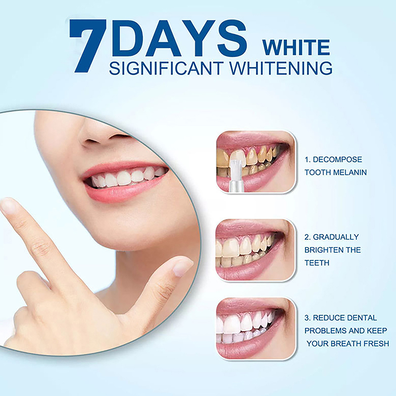 Caneta Gel Clareadora de Dente - Teeth Whitening Gel Pen avaliação e preço