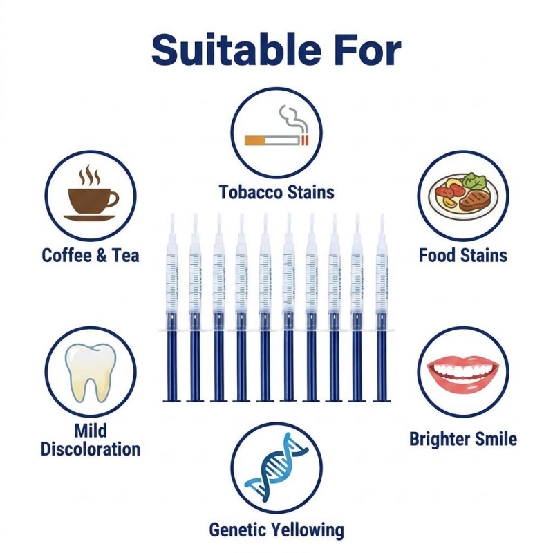 Kit portátil para clareamento  - Teeth Whitening Accelerator avaliação e preço